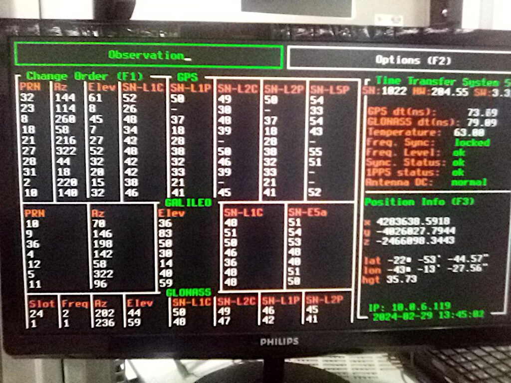 Chequeo del tiempo atómico del ON con los satélites GPS y GLONASS que también tienen relojes atómicos a bordo